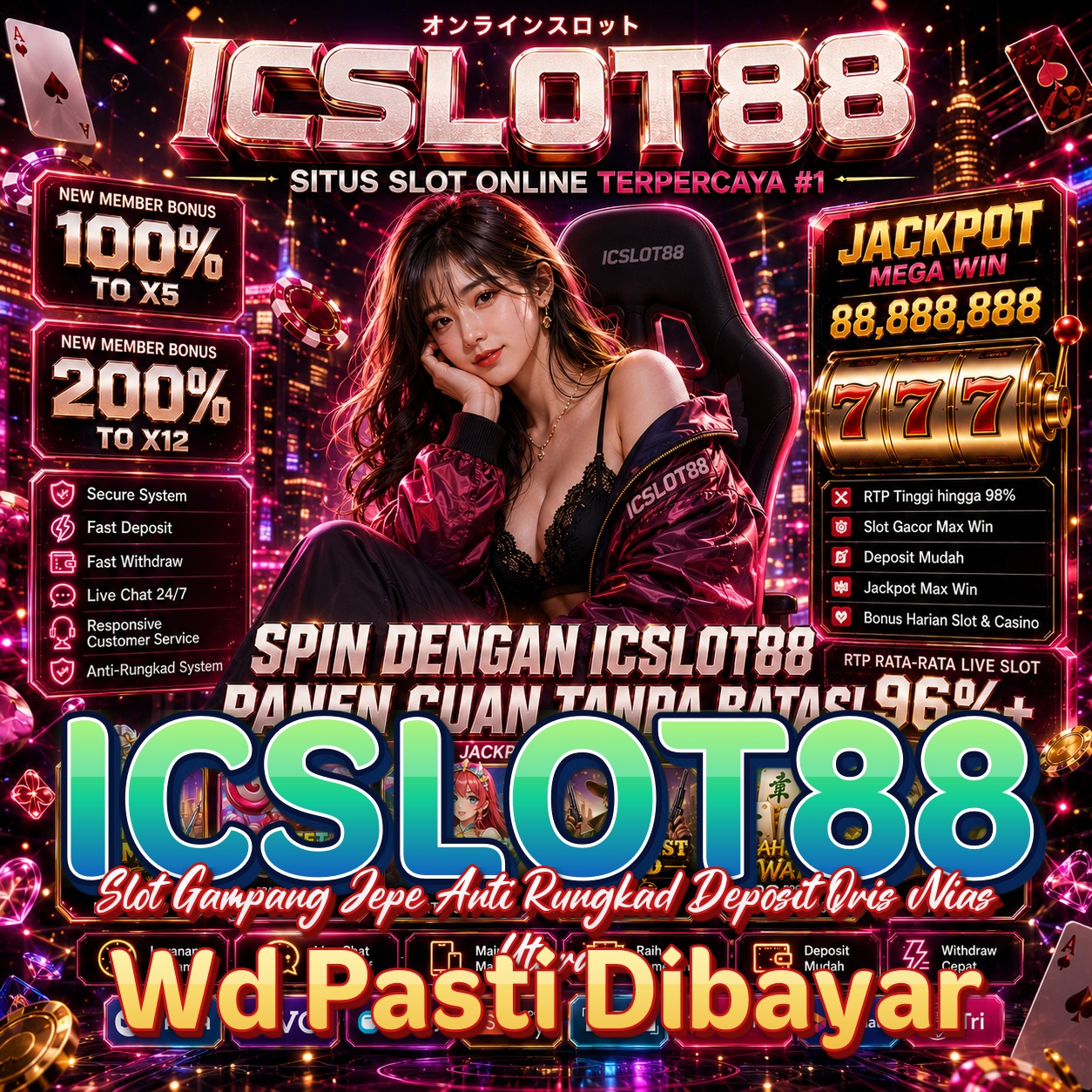 ICSLOT88