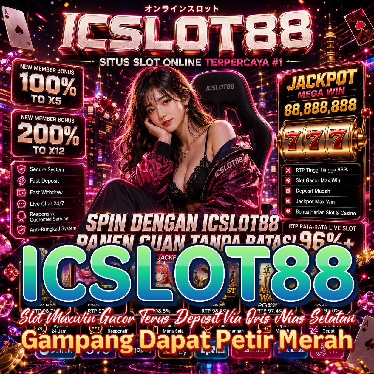 ICSLOT88